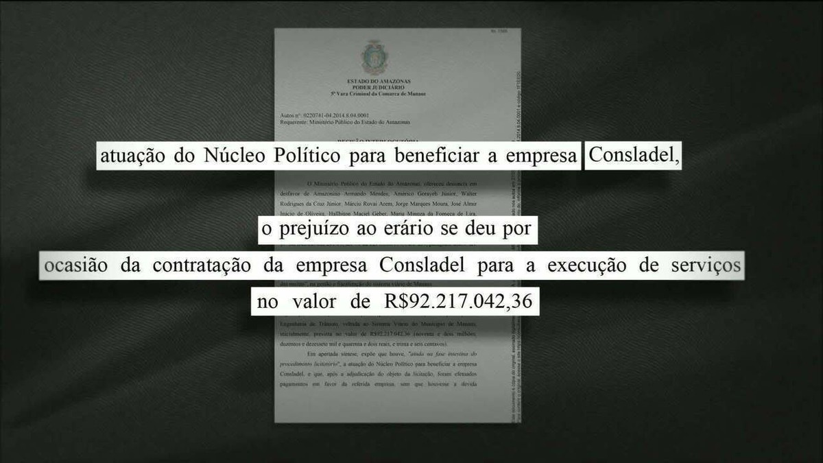 Empresa De Cons Rcio Da Ppp Da Ilumina O De Sp Acusada De Desvio De